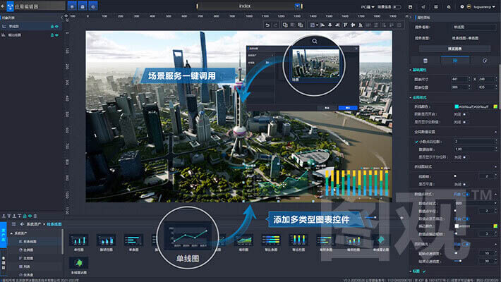 可视化数据展示-场景服务一键调用，3D大屏敏捷构建