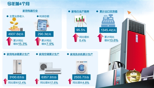 解读天极资讯频道_IT行业资讯_互联网资讯_电商资讯_打造科