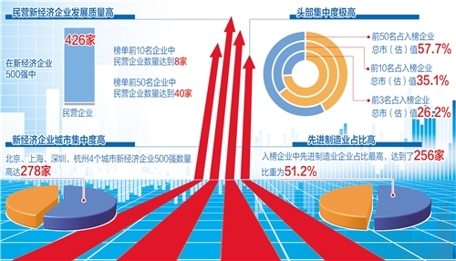 国家烟草专卖局