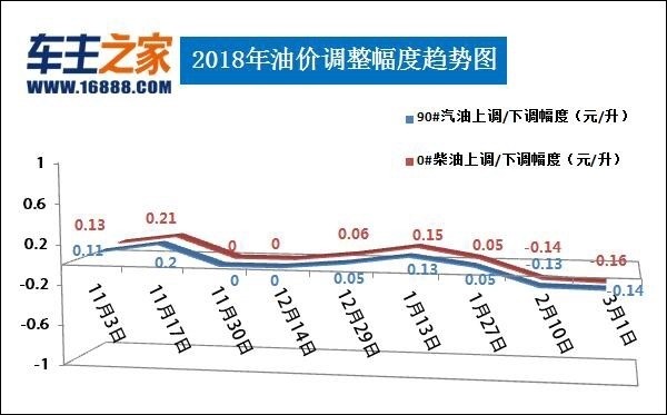 政策组合拳点燃市场热情! 遭重创的房地产公司美元债大举反弹